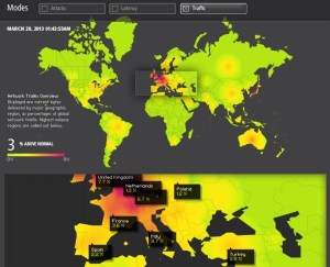 AkamaiRealTimeWebMonitor