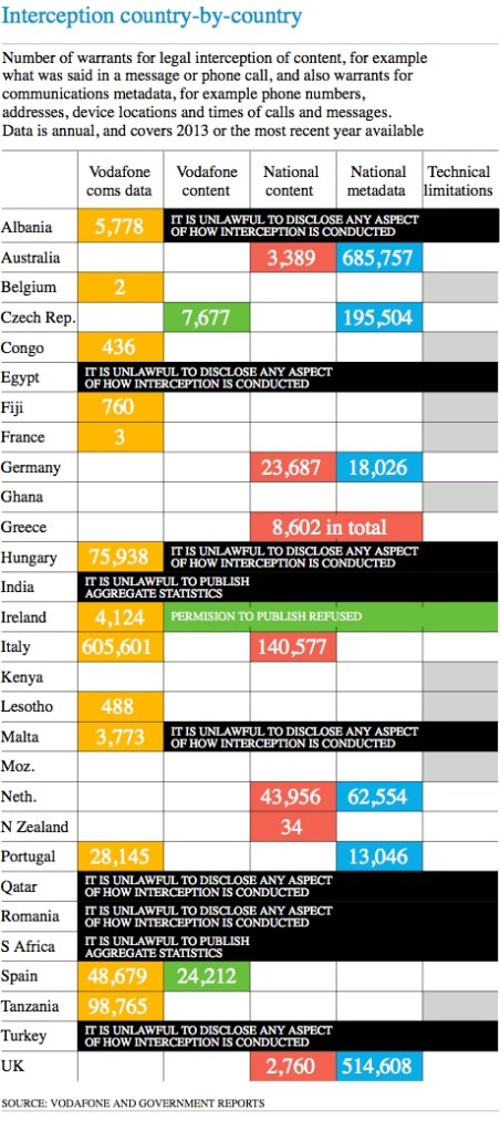 vodafone_graphic460[1]